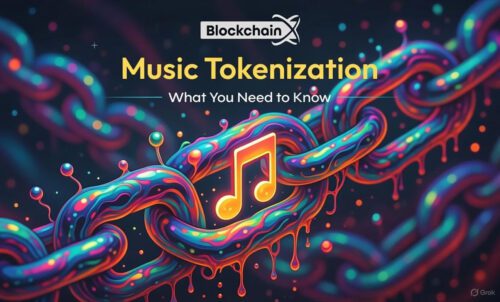 MUSICTOKENIZATION